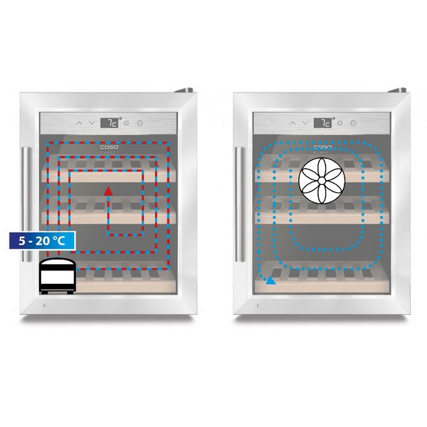 מקרר יין 12 בקבוקים מבית קאסו דגם Caso WineSafe 12