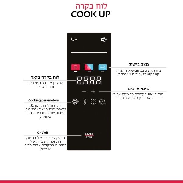 COOK UP PANEL MYCHEF