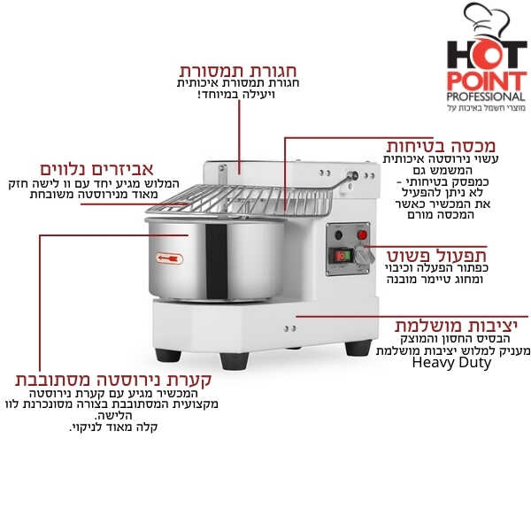 DOUGH-MIXER-HOT-POINT-2