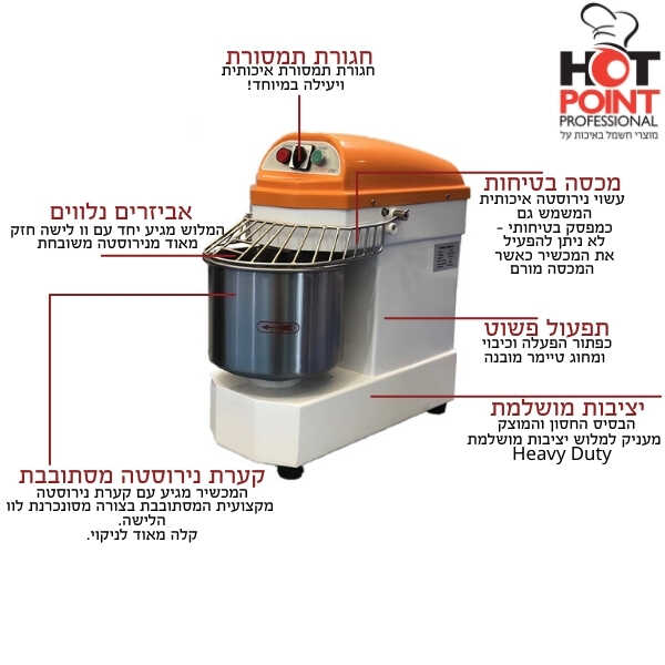DOUGH-MIXER-HOT-POINT-4