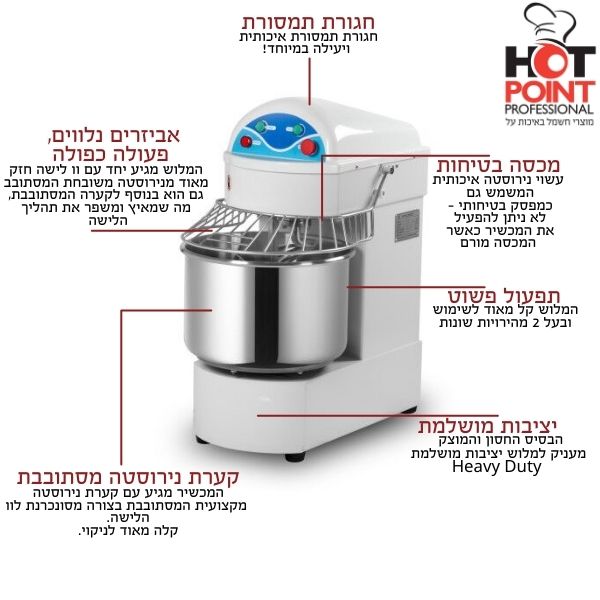 עותק-של-תפעול-פשוט-6